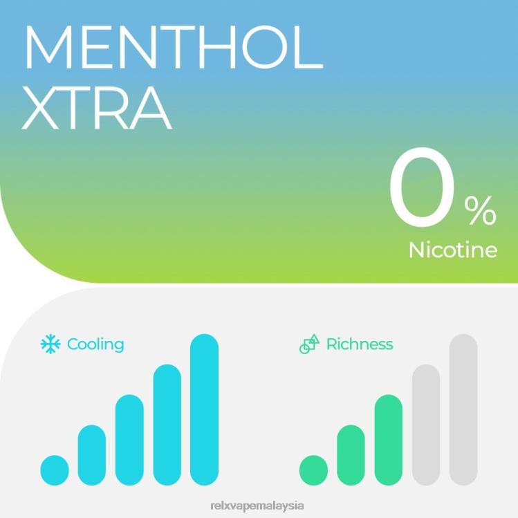 RELX pod pro 2 mentol xtra HHXV27 RELX Pod Flavors Malaysia