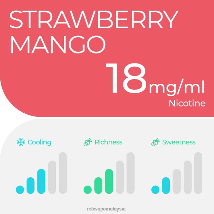 RELX pod pro - 2 pod mangga strawberi HHXV3 RELX Kuala Lumpur