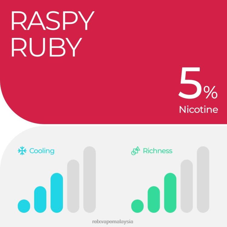 RELX pod pro - 2 pod raspberi delima HHXV9 RELX Pods Sale
