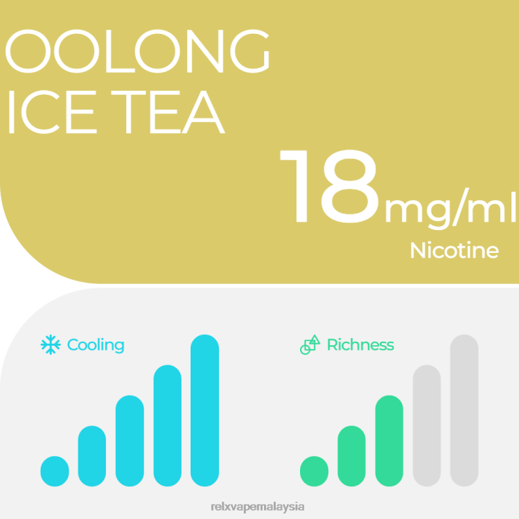 RELX pod pro - 2 pod teh ais oolong HHXV14 RELX Store Kuala Lumpur