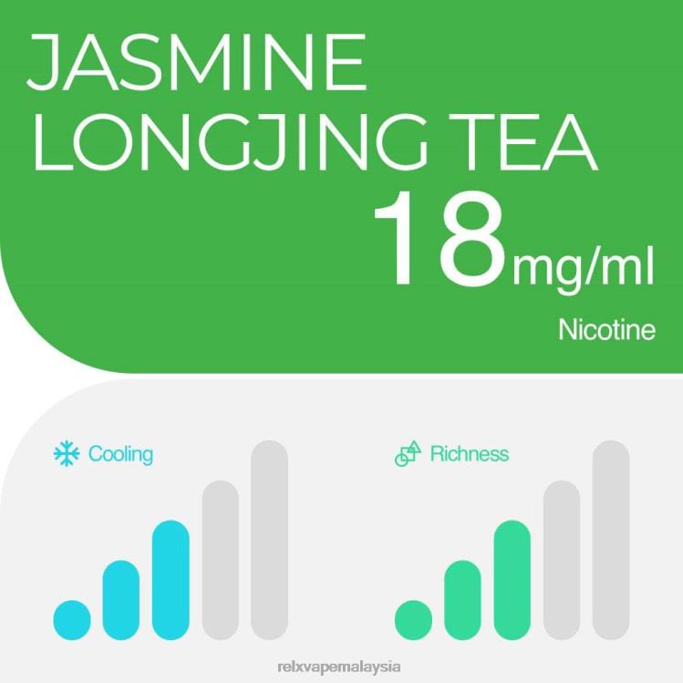 RELX pod pro - 2 pod teh jasmine longjing HHXV11 RELX Vape Malaysia